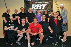 crosscore180, rotational bodyweight training, ISSA, Tri-D Fitness, fitness training, performance training